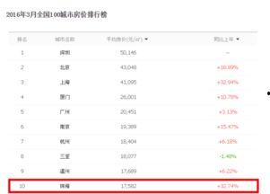 166吃瓜反差表,揭秘明星真实面目